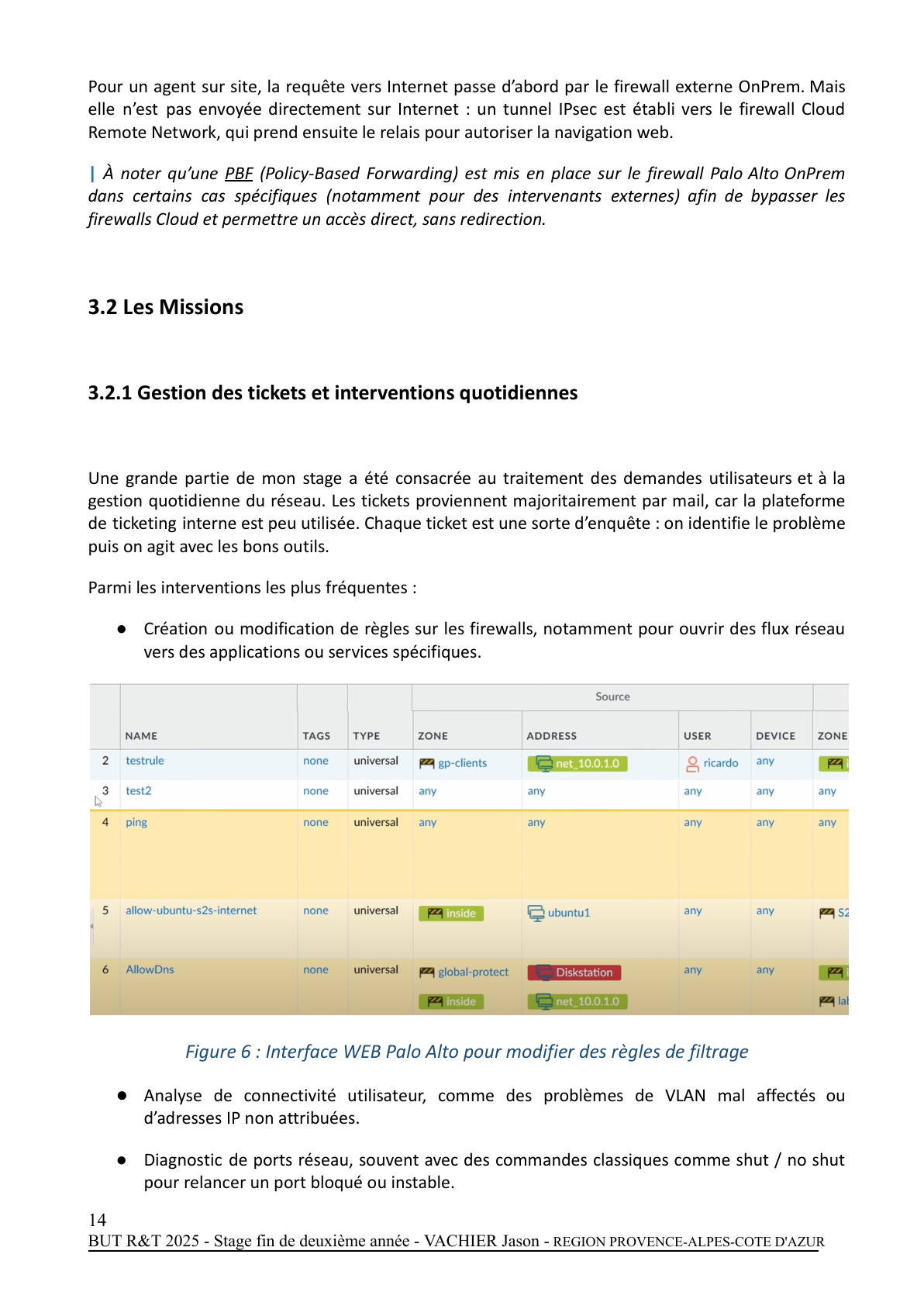 Page 14 - Rapport de Stage 1