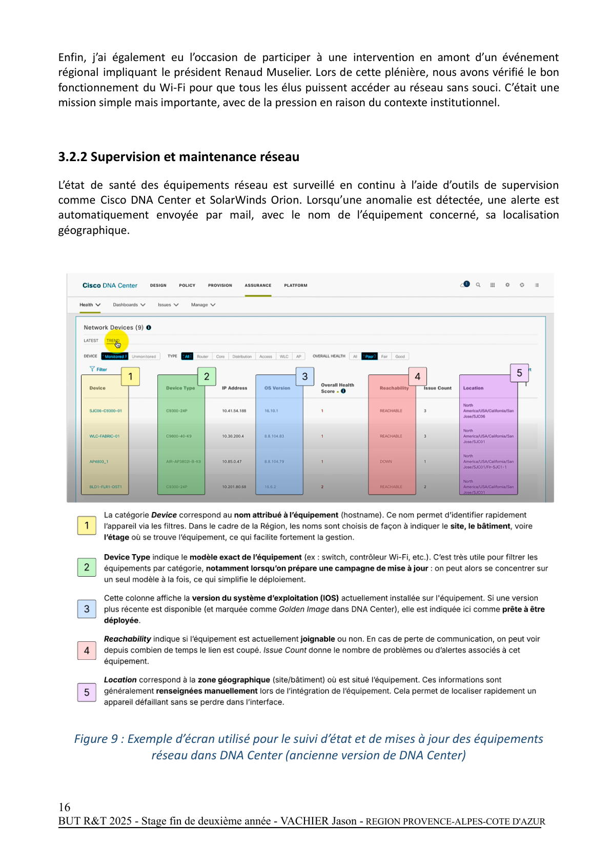 Page 16 - Rapport de Stage 1