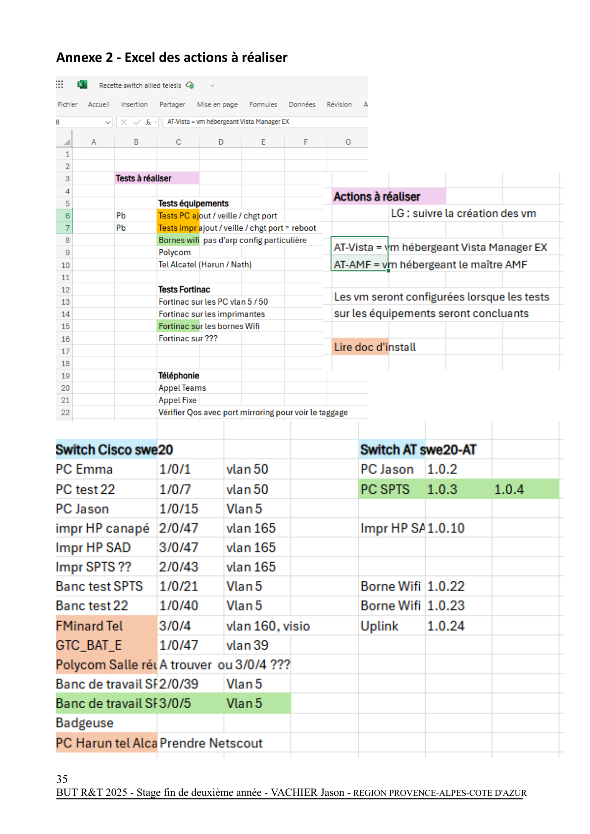 Page 35 - Rapport de Stage 1